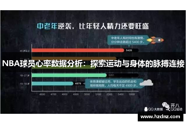 NBA球员心率数据分析：探索运动与身体的脉搏连接